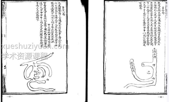 《平阳地理玉函经》插图