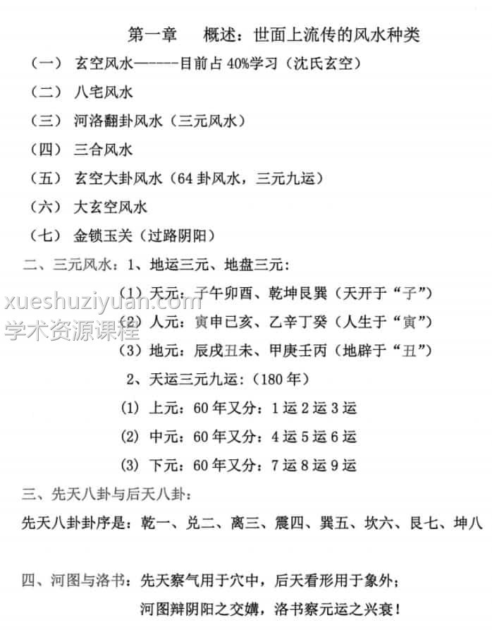三元些子法书籍2本 玄空大卦些子法决运用宝鉴84页   三元秘本些子法176页 陈炳森插图1