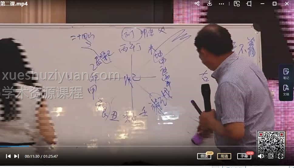 刘鸿铨寻龙尺风水第五届弟子班18集视频教学插图