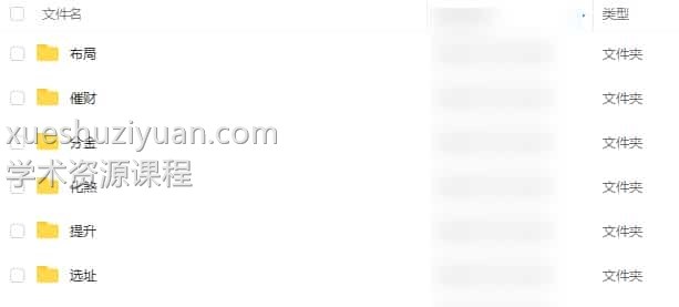 郭福星 易道乾坤 郭福星风水视频课程《易道乾坤》六课17集插图1