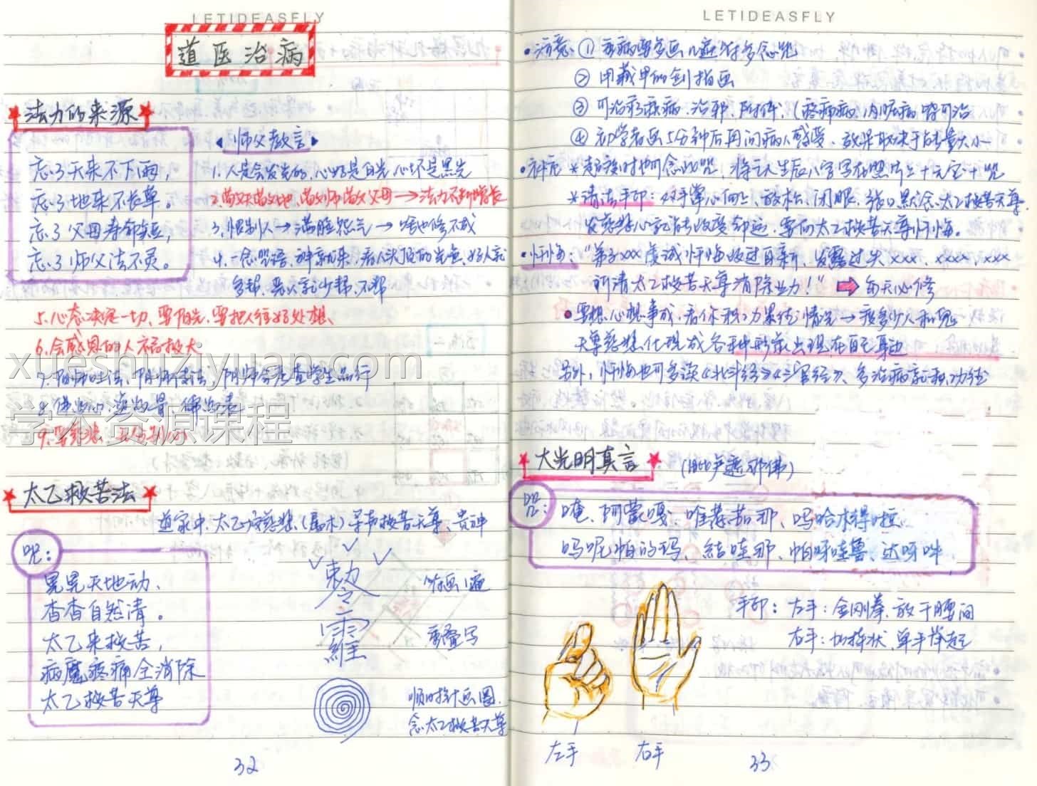 道医财富班笔记pdf插图1 道医财富班笔记pdf插图1