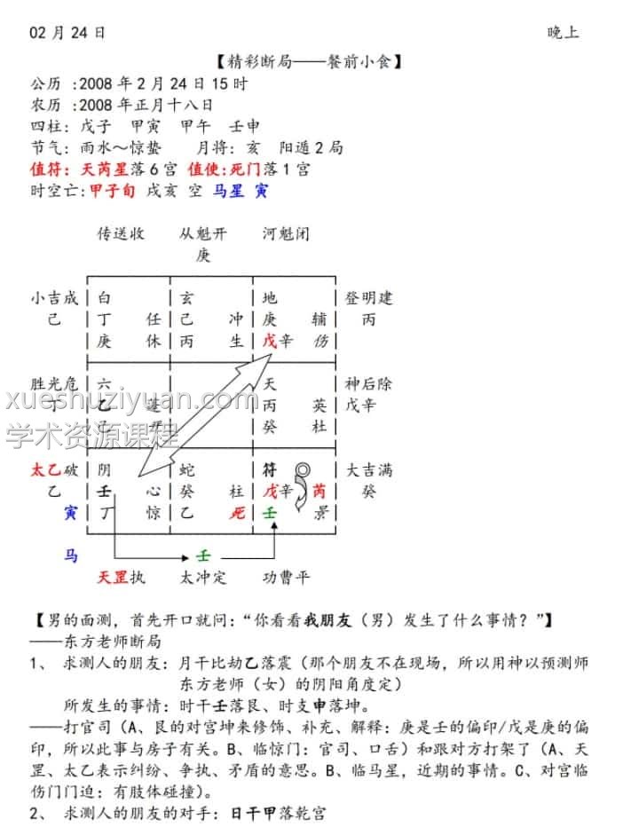 东方循道周月莉阴盘奇门实战技术揭秘第三期录音加笔记插图1