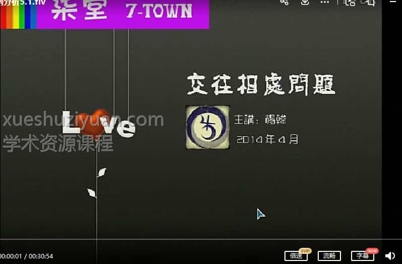 塔罗咨询实务 爱情类问题咨询（7堂课）插图