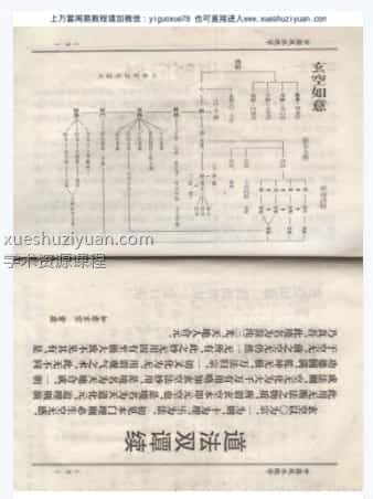 中国风水绝学-陈梦国(2).pdf插图