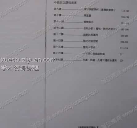 王祥安《三元阳宅秘笈中级班》(1)插图 王祥安《三元阳宅秘笈中级班》(1)插图