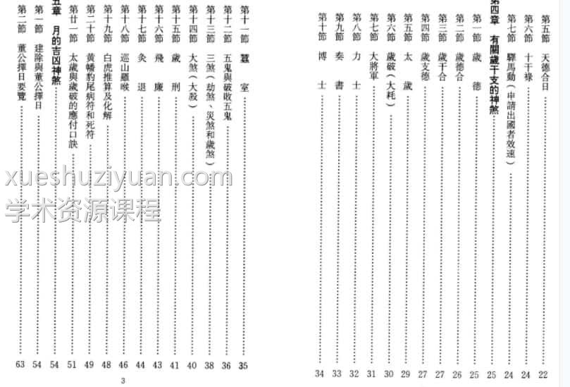 陈倍生-玄空择日秘诀插图1 陈倍生-玄空择日秘诀插图1