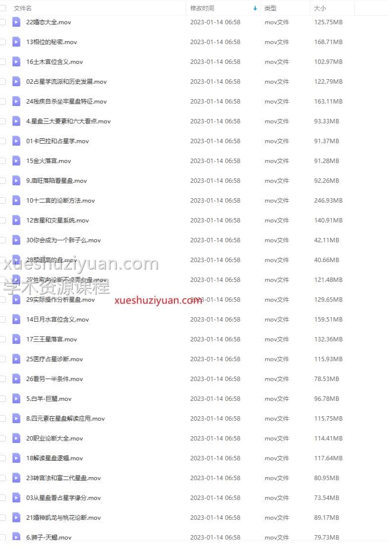 占星课程-黄小鞋本命30视频课程合集插图1 占星课程-黄小鞋本命30视频课程合集插图1