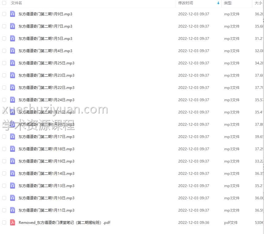 东方循道周月莉阴盘奇门实战技术揭秘第二期录音加笔记插图1