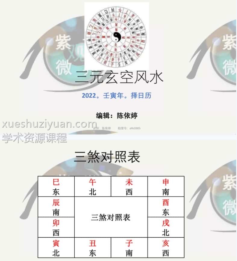 依婷2021玄空飞星视频+讲课记录课件pdf百度网盘下载插图 依婷2021玄空飞星视频+讲课记录课件pdf百度网盘下载插图