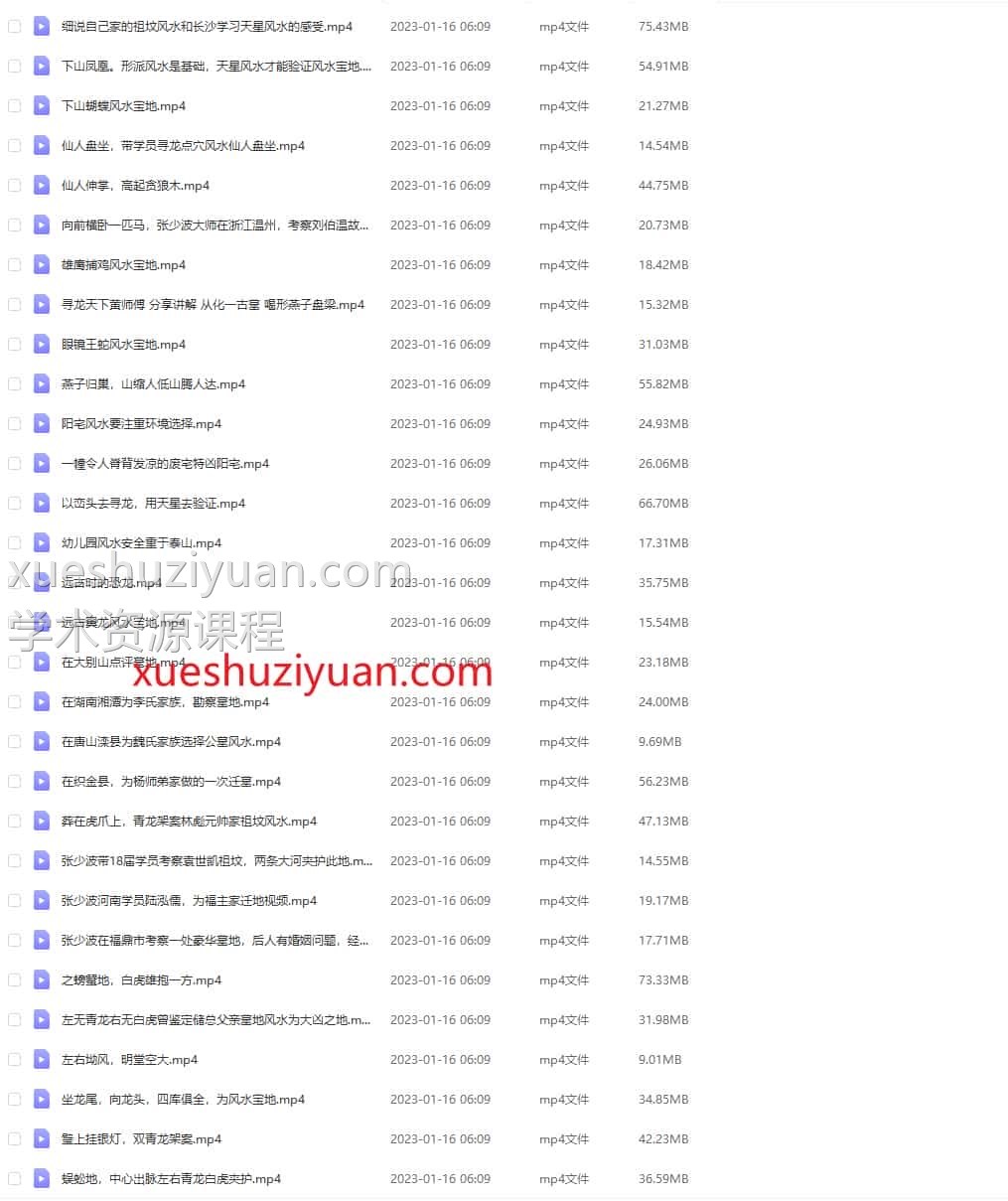 张少波天星风水128视频现场教学插图1