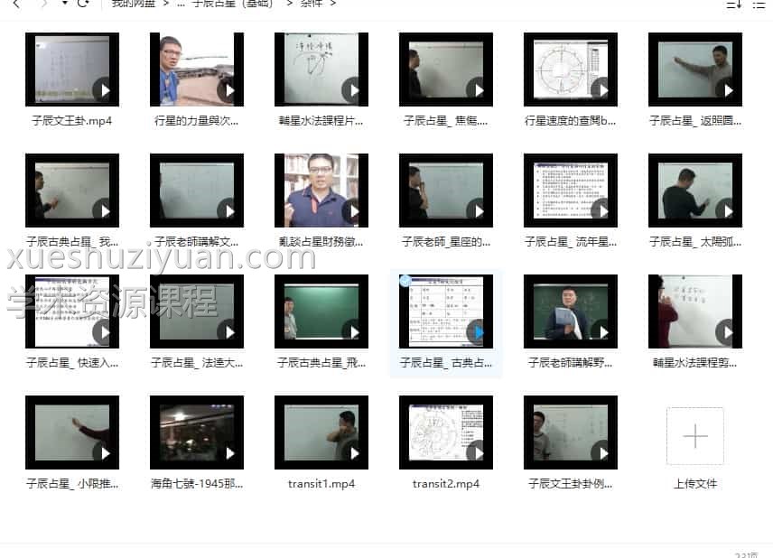 子辰 廖冠霖 古典占星（入门、基础、进阶、推运）全套课程视频+讲义插图1
