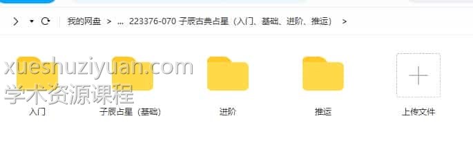 子辰 廖冠霖 古典占星（入门、基础、进阶、推运）全套课程视频+讲义插图