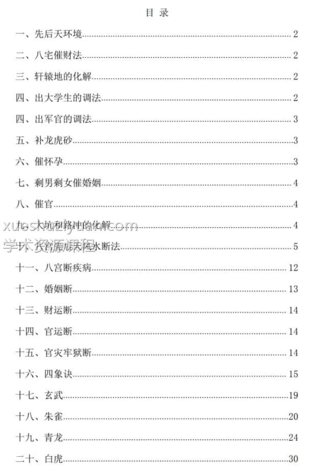 张成达 权冠宇阳宅风水铁口断真正实战教程插图1