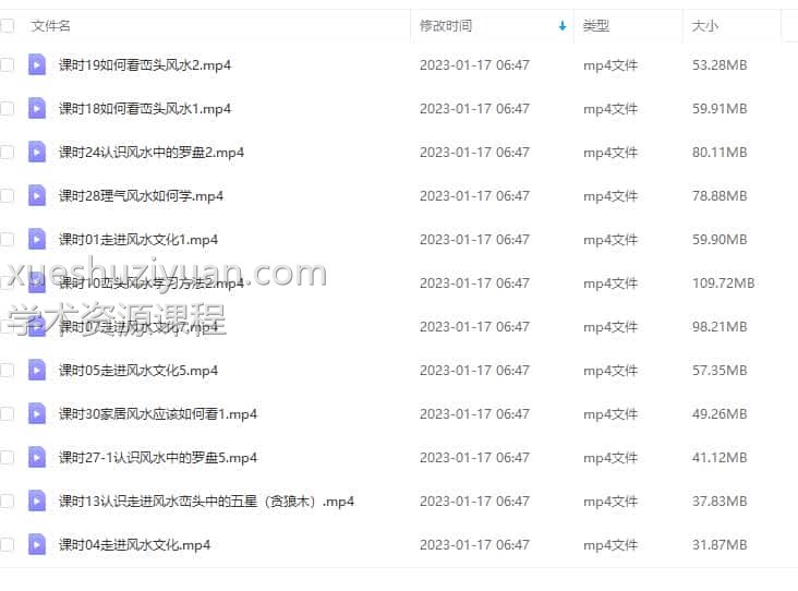 2020年杨公风水内部课程33集视频插图2