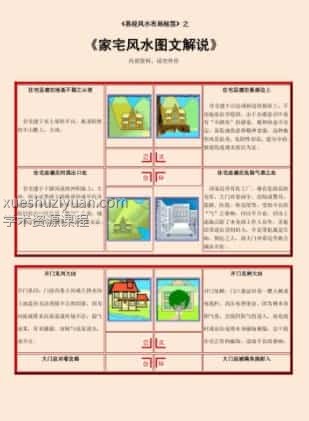 家宅风水图文解说.pdf插图
