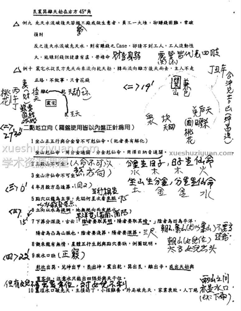 謝武藤風水深入班讲义风水+符咒笔记插图3 謝武藤風水深入班讲义风水+符咒笔记插图3
