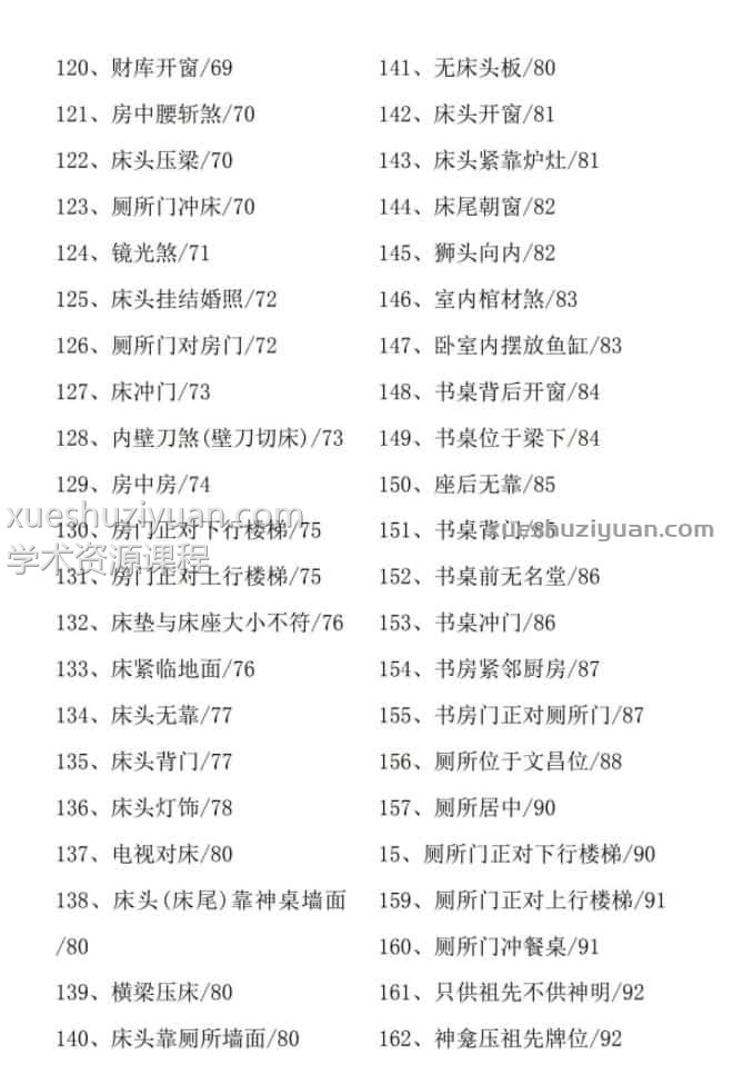 阳宅风水化解180招风水化煞化解方法插图1
