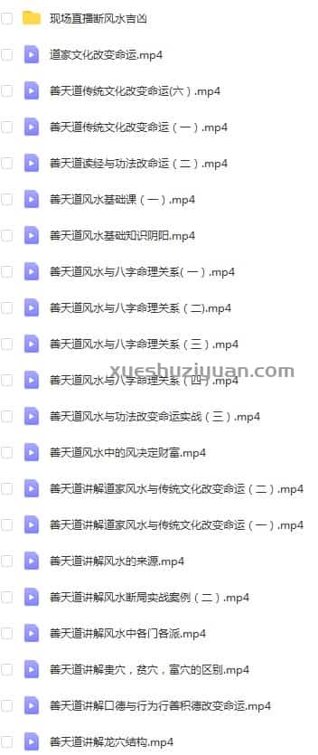 善天道杨公三合峦头星斗风水直断视频共69集 三合风水与星斗风水插图1 善天道杨公三合峦头星斗风水直断视频共69集 三合风水与星斗风水插图1