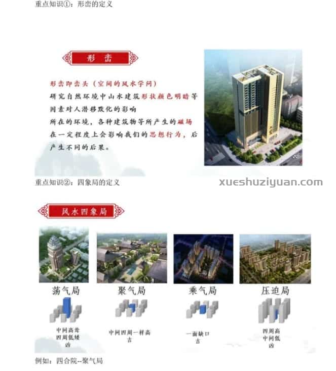 易青岚风水基础课视频6集教学课程插图1 易青岚风水基础课视频6集教学课程插图1