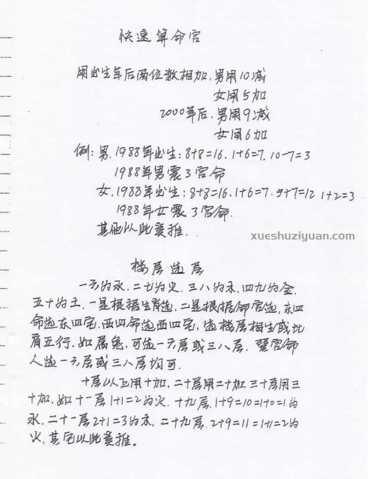 神运派绝密笔记 上海学习+阳宅风水解密插图 神运派绝密笔记 上海学习+阳宅风水解密插图