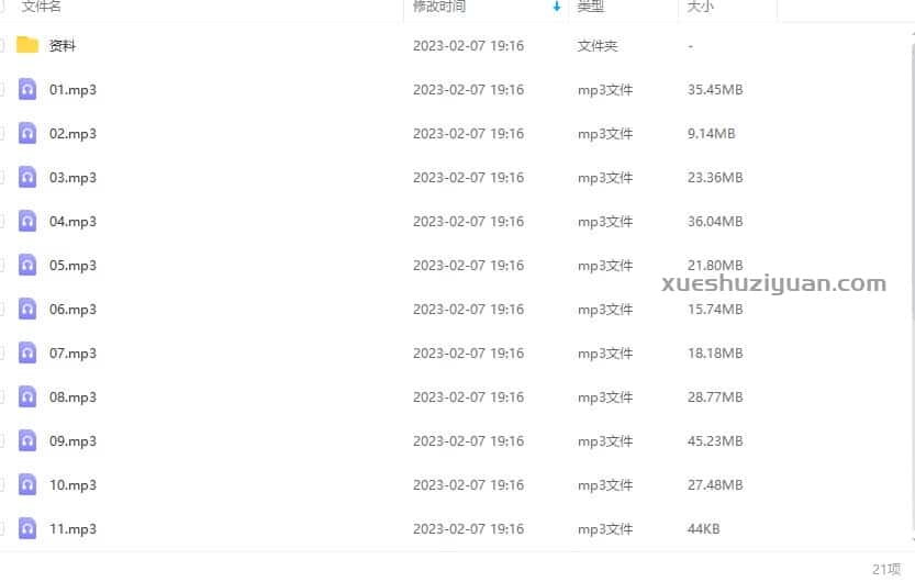 杜彦霖 中华大玄空风水录音 19讲+资料讲义插图1 杜彦霖 中华大玄空风水录音 19讲+资料讲义插图1