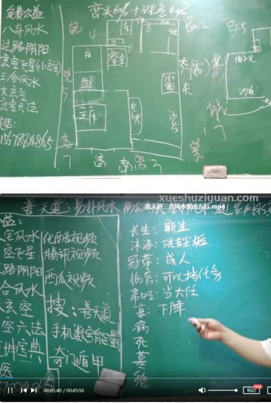 善天道杨公三合峦头星斗风水直断视频共69集 三合风水与星斗风水插图 善天道杨公三合峦头星斗风水直断视频共69集 三合风水与星斗风水插图