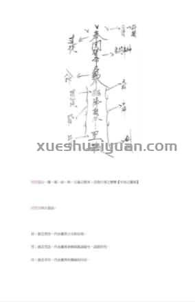 神秘书符咒..pdf插图
