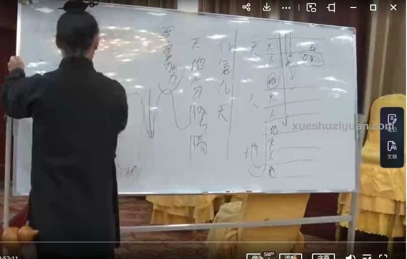 杨智焜 道医近视眼疗法2集视频课程插图 杨智焜 道医近视眼疗法2集视频课程插图
