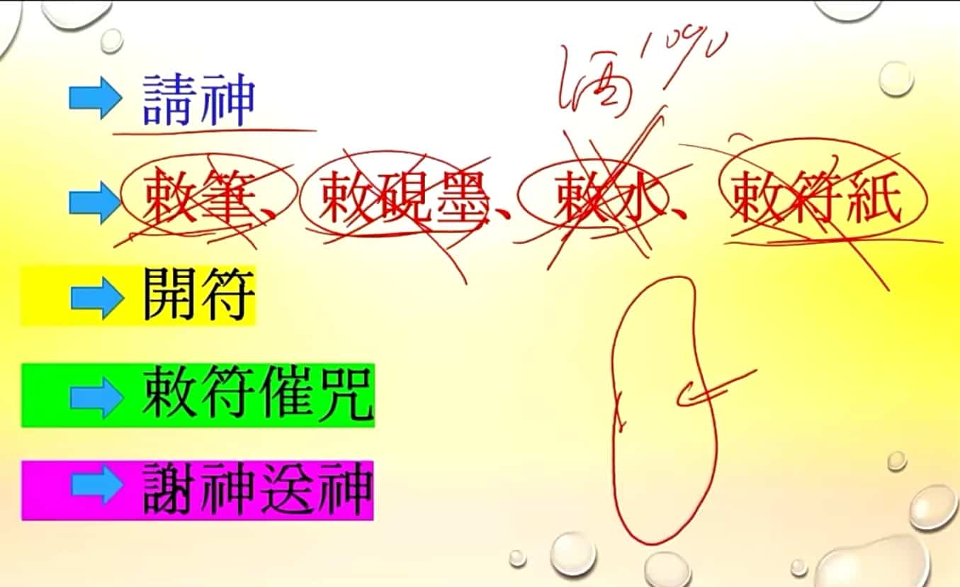 最新课程 陈宥名2023年1月阴阳宅道法化煞开运布局法课程插图2 最新课程 陈宥名2023年1月阴阳宅道法化煞开运布局法课程插图2