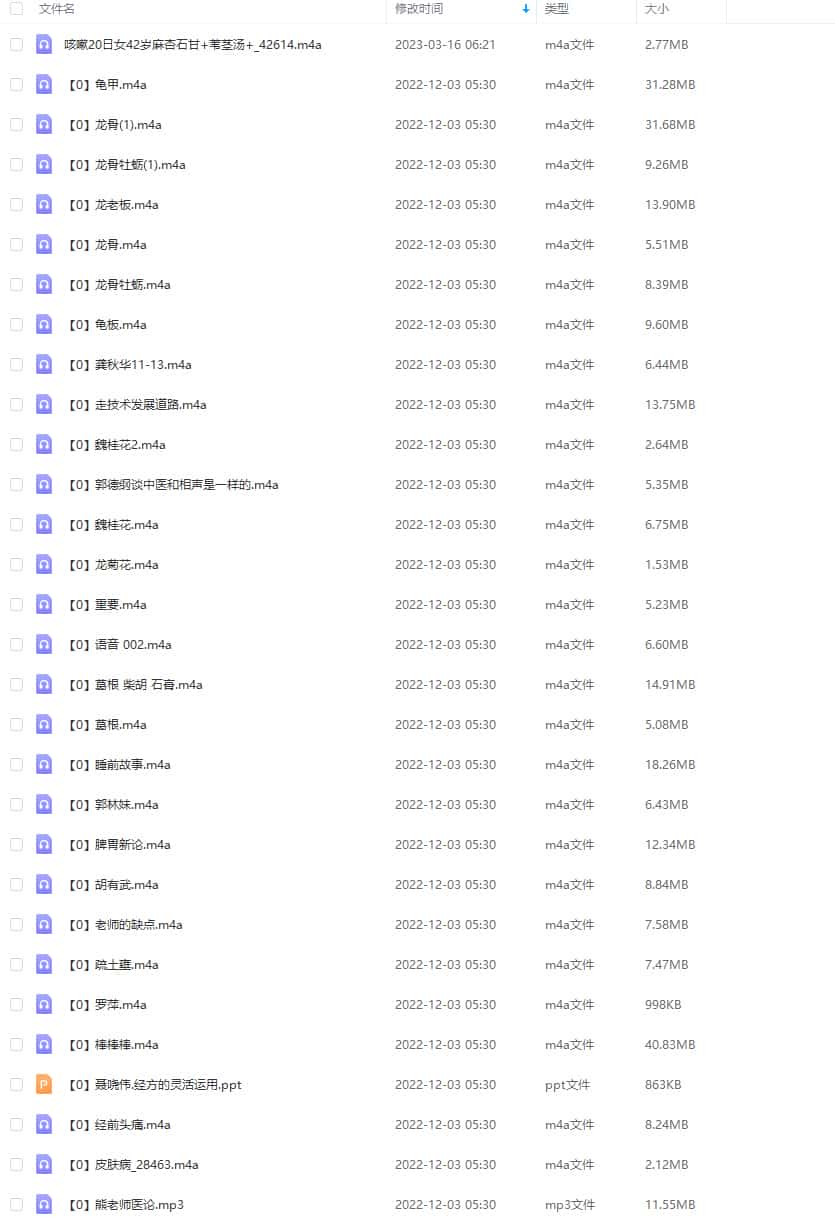 中医讲座各类常见疾病处理录音327集大合集+ 聂哓伟.经方的灵活运用插图2 中医讲座各类常见疾病处理录音327集大合集+ 聂哓伟.经方的灵活运用插图2