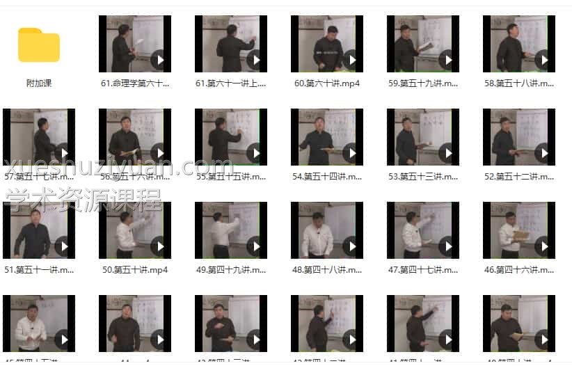 张一指–命理学62+2节附加课合集64集视频课程插图1