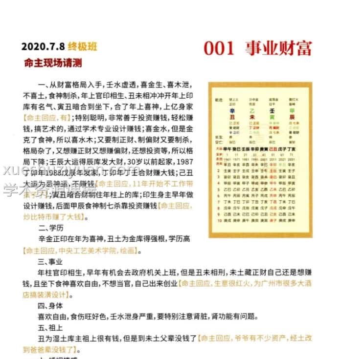 真传最牛夏光明108例经典案例.pdf116页插图 真传最牛夏光明108例经典案例.pdf116页插图