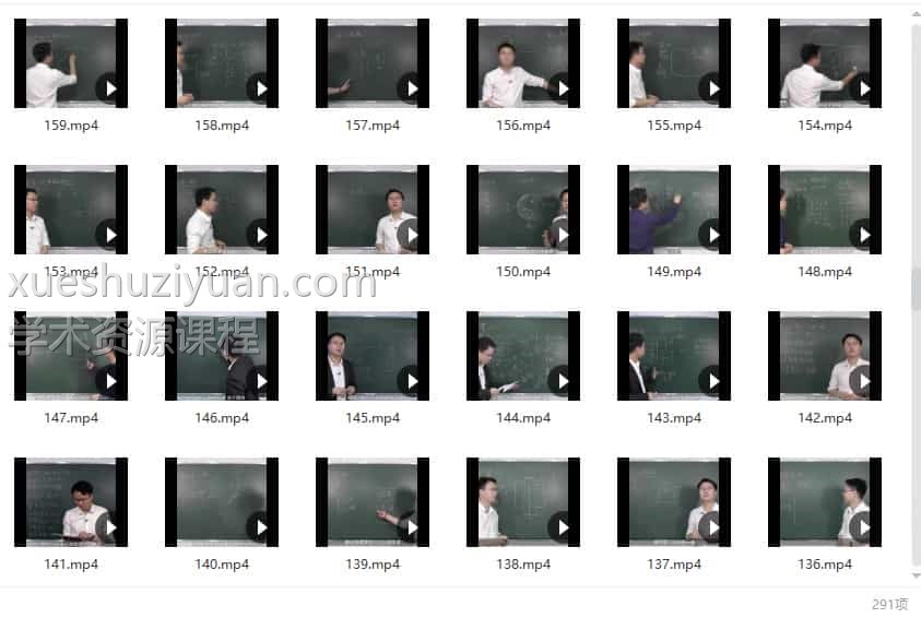 李双林易学视频最全合集 全部的讲解视频汇总大合集（290集）百度网盘下载插图1