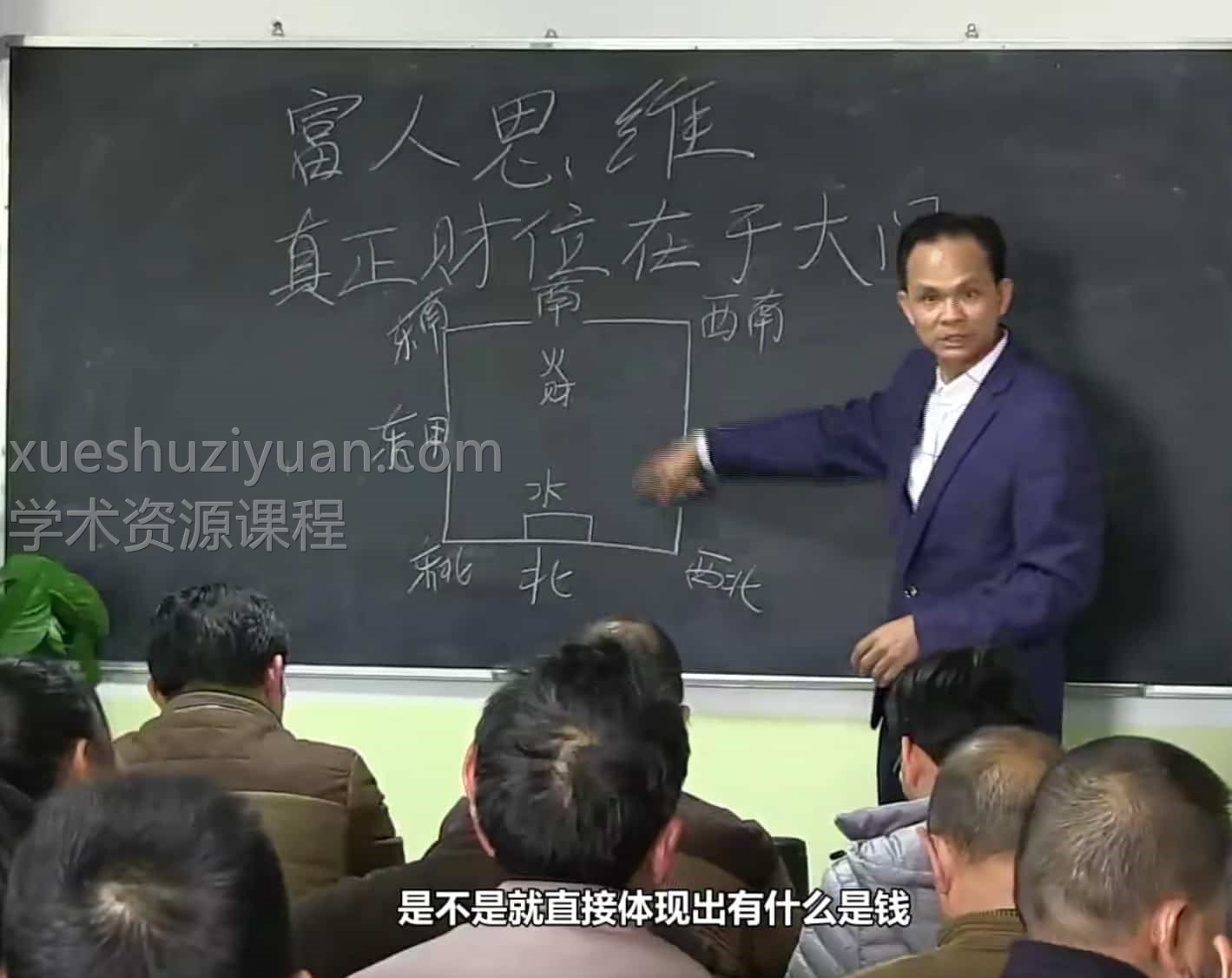 黄镜波 八卦奇门创新实用风水学48集视频讲解插图1