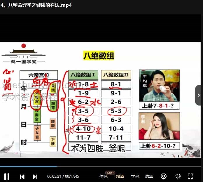 2023数字新课程 千鸣 数字八字课程 8集 鸿一国学堂千鸣《数字八字》8集插图 2023数字新课程 千鸣 数字八字课程 8集 鸿一国学堂千鸣《数字八字》8集插图