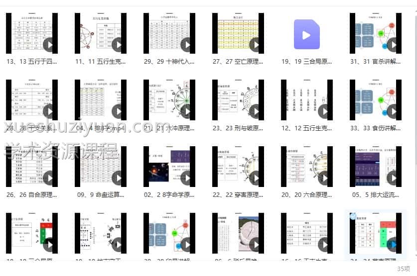 2023【星辰命里】八字命里学系统课程35集插图1