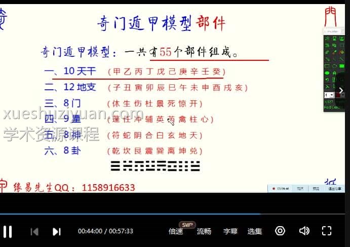 缘易先生奇门遁甲二期合集 奇门遁甲第2期插图