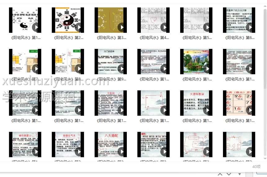 阳宅风水课程视频40集插图1