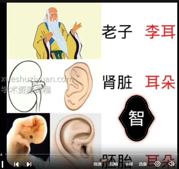 高价引进最新课程 承钰全息观象术视频49集 微信头像解读课程插图1 高价引进最新课程 承钰全息观象术视频49集 微信头像解读课程插图1