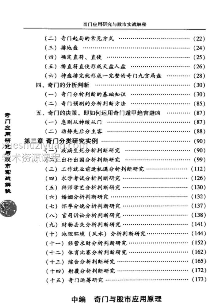 绝版好书 刘广斌 奇门应用研究与股市实战解秘.pdf插图1