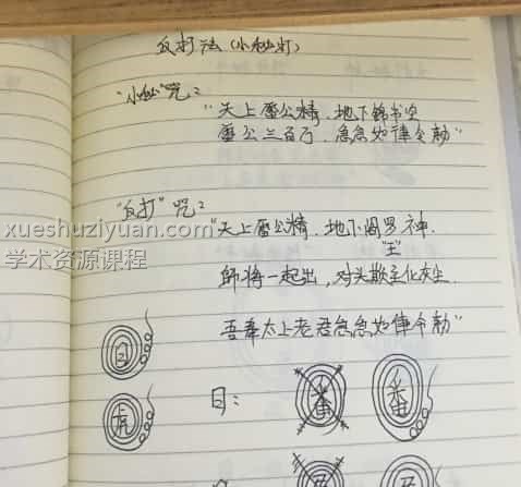 华光大帝《华光法》法本手写50页pdf插图