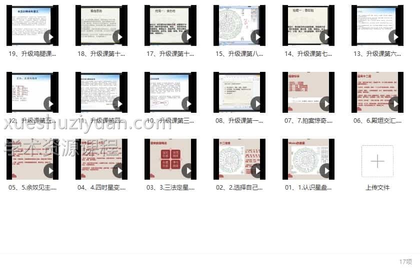 生命之歌七政四余2022年12月初级班课程19集插图1 生命之歌七政四余2022年12月初级班课程19集插图1