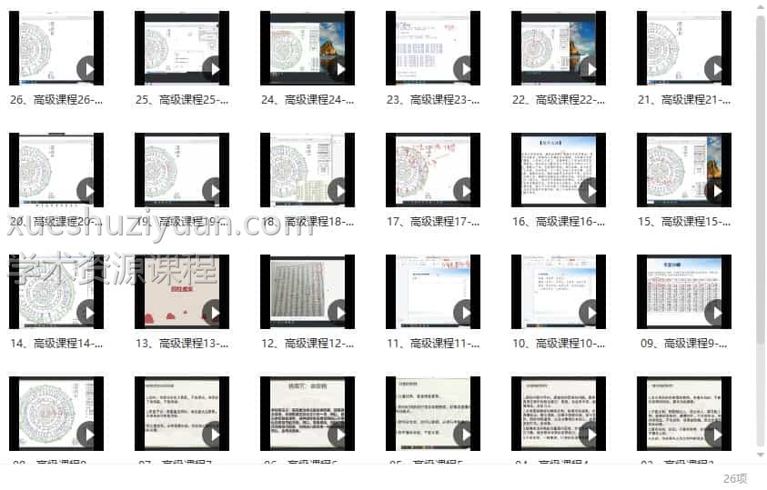 生命之歌-七政四余高级课 视频 2021年七政四余课程插图1