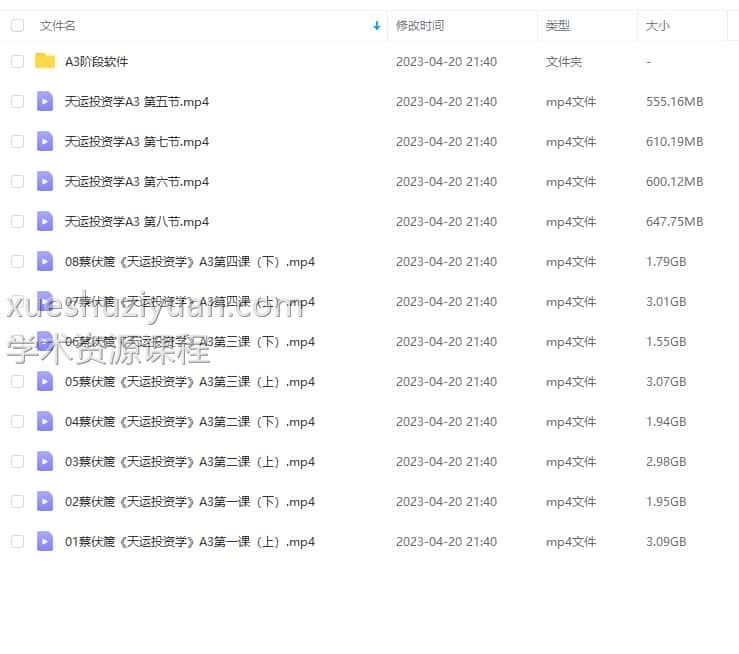 蔡伏篪金融占星全套课程蔡伏篪 天运投资学A1-A4课程110多G 76个文件插图3 蔡伏篪金融占星全套课程蔡伏篪 天运投资学A1-A4课程110多G 76个文件插图3