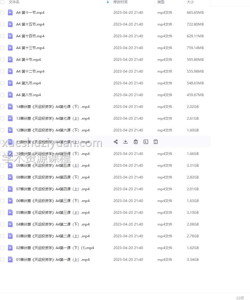 蔡伏篪金融占星全套课程蔡伏篪 天运投资学A1-A4课程110多G 76个文件插图1 蔡伏篪金融占星全套课程蔡伏篪 天运投资学A1-A4课程110多G 76个文件插图1