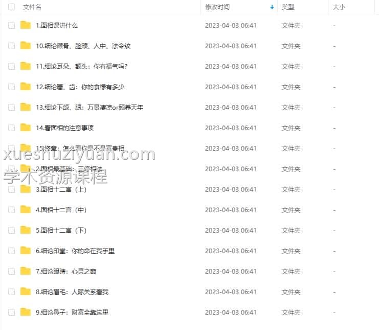 乾小鲲-面相识人课15集课程录音+图片课件插图1 乾小鲲-面相识人课15集课程录音+图片课件插图1