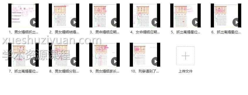 金镖门于诚老师专论婚姻+结婚流年+离婚流年（读取婚姻家长里短）高清10集视频插图2