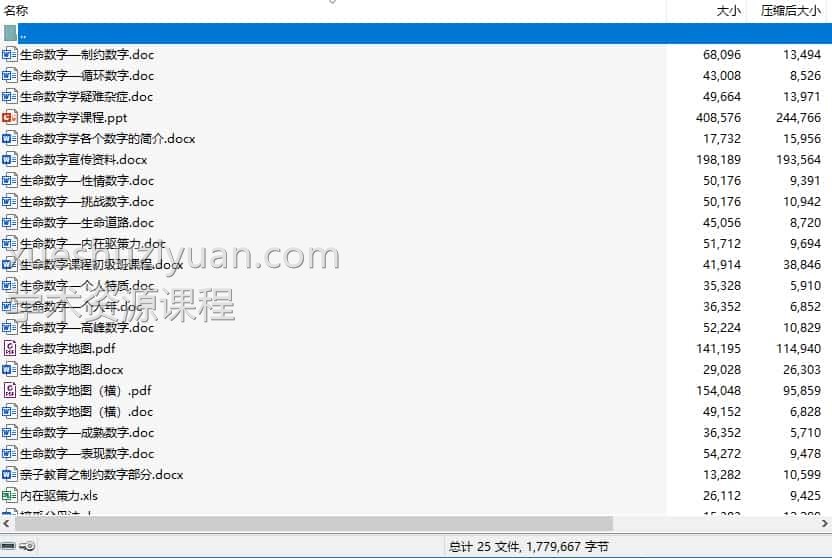 王茁琳《生命数字学》（高级班三阶）课程+生命数字学(中级二阶)-弟子班+生命数字学(初级一阶)弟子班插图1