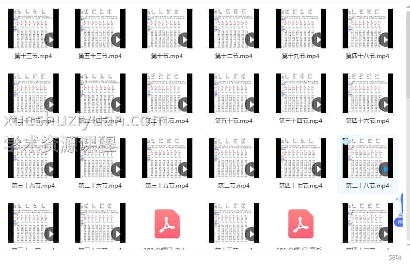 金镖门盲派八字22年55集网络课程视频课程+电子书插图1