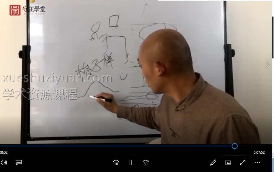 原6800的辛卯老师金锁玉关-二十四山详视频9集  教你八宫断砂水，快速领会金锁玉关的精髓。插图2